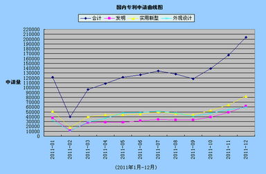 專業護航創新 戈程知識產權代理的卓越之路